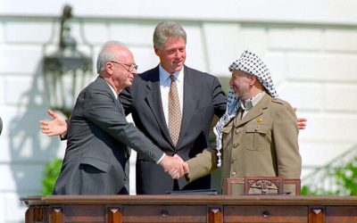 Izrael-barát külpolitika, Palesztin-barát egyetemek